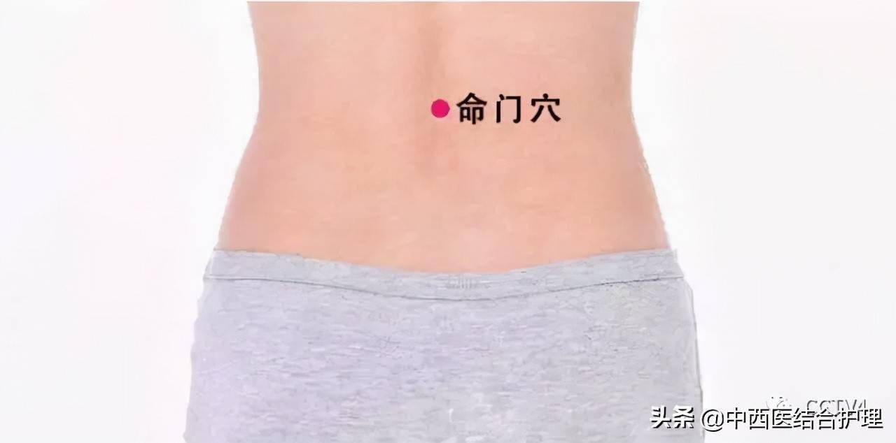 常用養生穴位_常用養生穴位_常用養生穴位